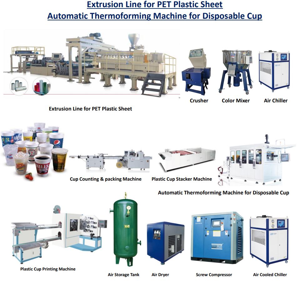 automatic pet thermoforming Turn key solution
