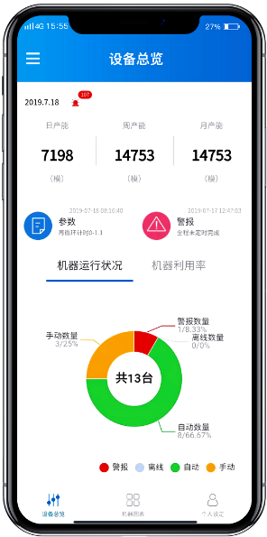 Mobile-IOT