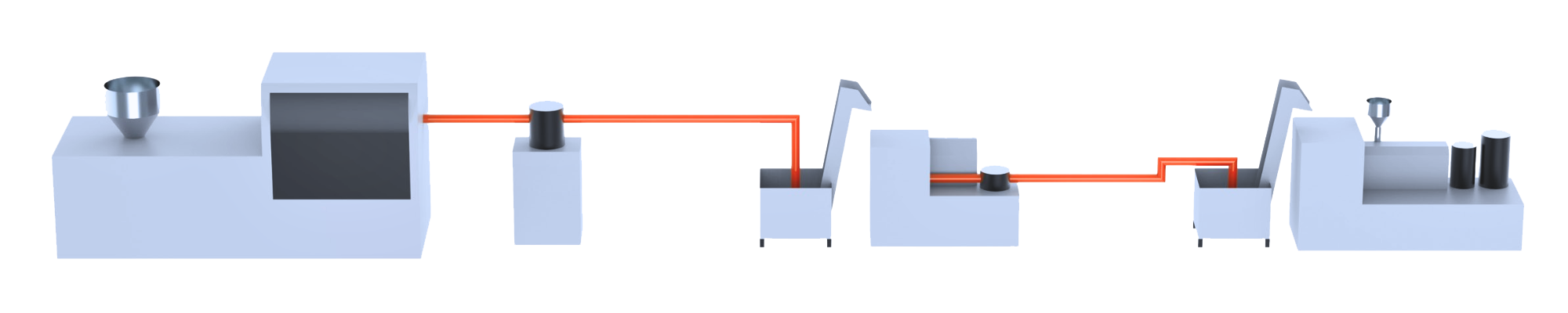 manufacturing Process