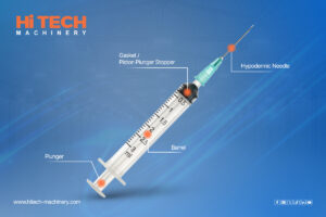 Parts of a Disposable Syringe