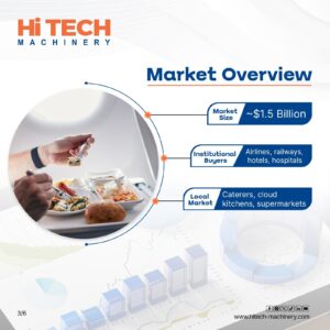 Market overview of plastic cutlery