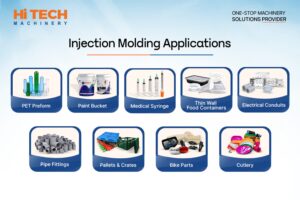 Applications of Injection Molding