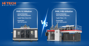 Types of Extrusion Blow Machines for HDPE Bottles
