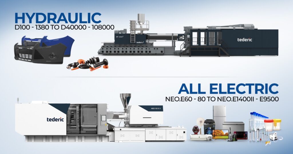 Hydraulic vs All electric Injection Molding Machine