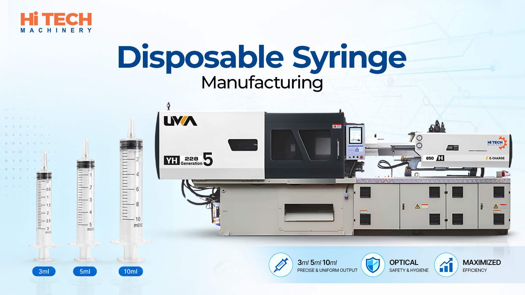 Disposable Syringe Manufacturing business & cost