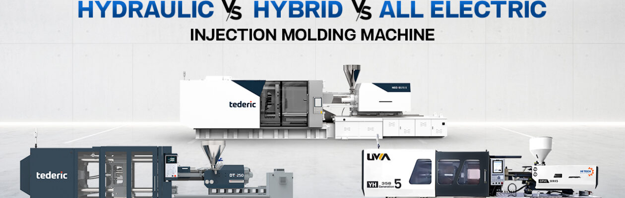 Injection molding machines comparison Injection molding machines comparison