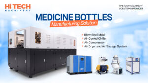 Medicine Bottles Manufacturing on page banner